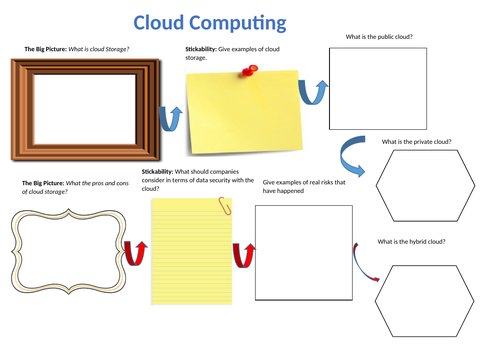 Cloud Storage (CIE Csci 9618)