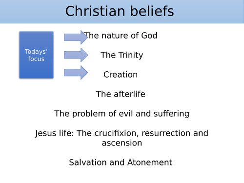 Christian belief revision