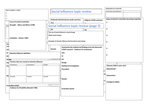 AQA PSYCHOLOGY PAPER 1 A3 PLANNERS