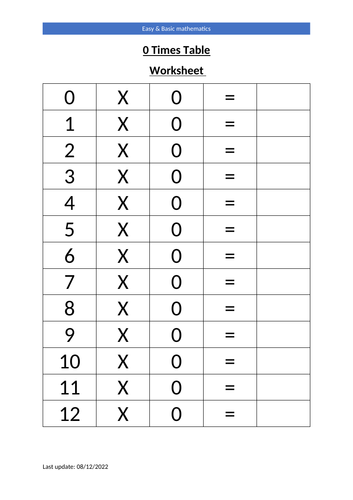 Zero Times Table Worksheet