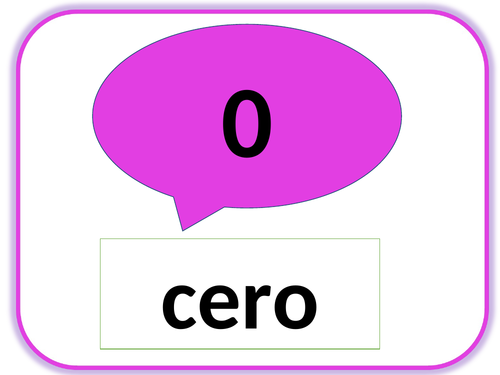 Spanish numbers for Display 1-100