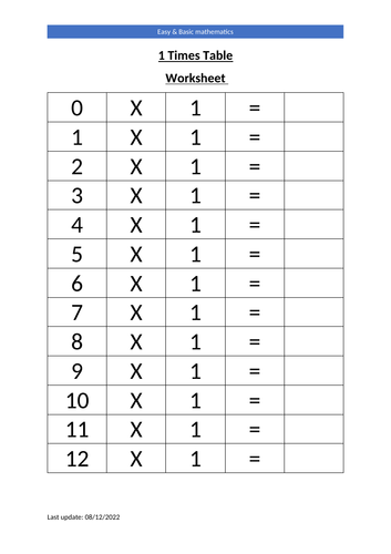 1 Times Table Worksheet