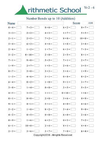 Retrieval practice - Addition and Subtraction number bonds tests (100 questions)