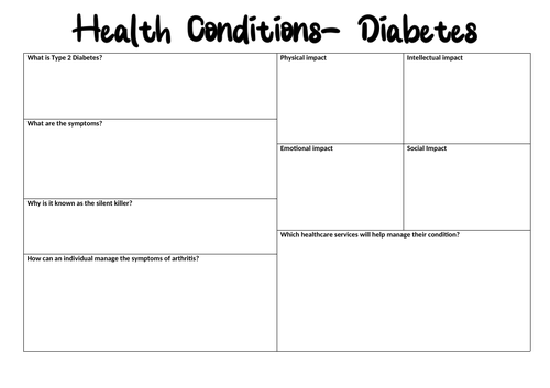 Component 2: L5:  Health Conditions Diabetes
