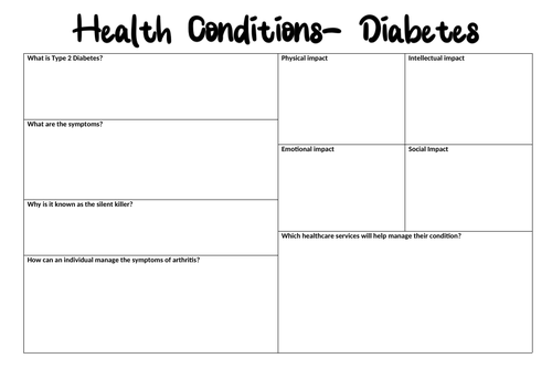 Component 2 Health Conditions Diabetes