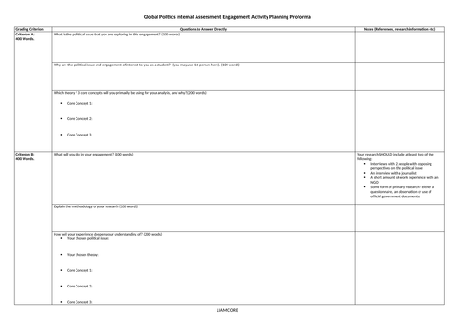 Global Politics: IA Introduction and Planning