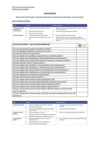 OCR GCSE Business Studies Success Criteria