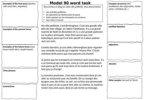 Model 90 words  worksheet- 'ma ville' French GCSE