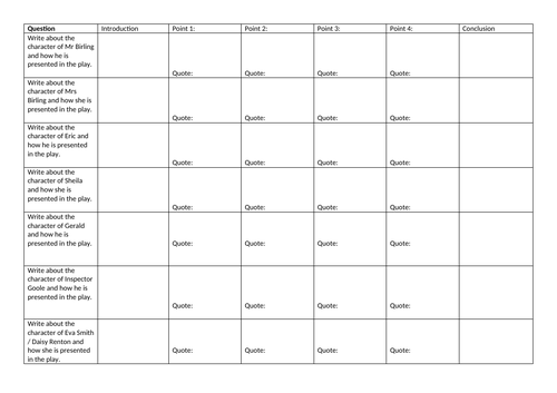 GCSE An Inspector Calls - Potential Essays Planning Sheet | Teaching ...