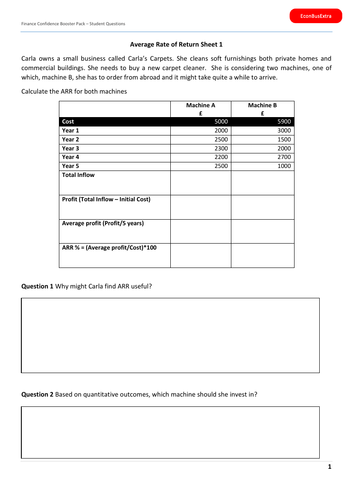 Average Rate of Return 3 worksheets with answers