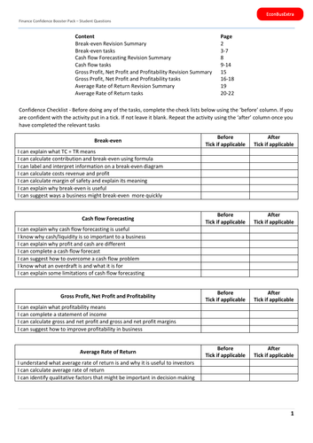 Break Even, Profit & Loss, Cash flow, Average Rate of return 12 worksheets with answers