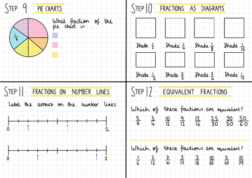 White Rose Maths Year 7 FDP Equivalence Homework Steps 9 - 12