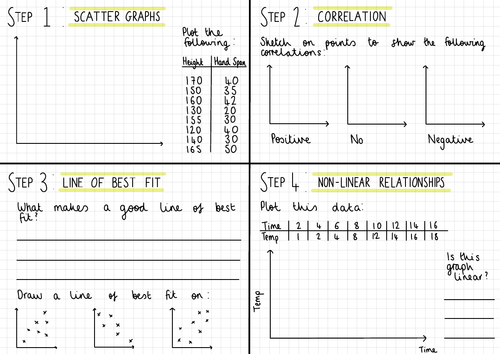 White Rose Maths Year 8 Representing Data Homework Steps 1 - 4