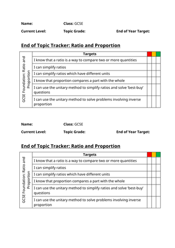 GCSE Proportions