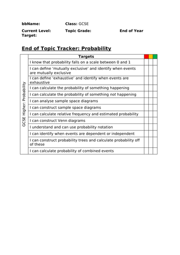 GCSE Probability