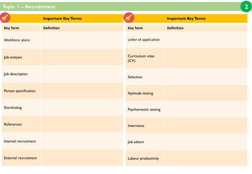 Revision knowledge organisers - Topic 6 Human Resources