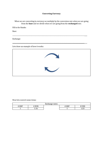 Currency Conversions
