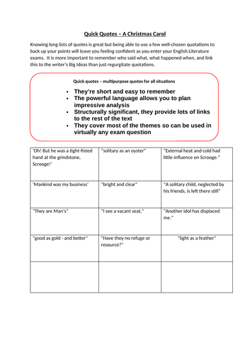 Quick Quotations for GCSE AQA Texts AIC / R+J / M / ACC