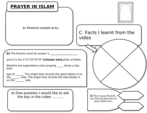 Islam prayer worksheet