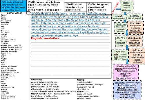 CHRISTMAS REINDEER WRITING TEMPLATE