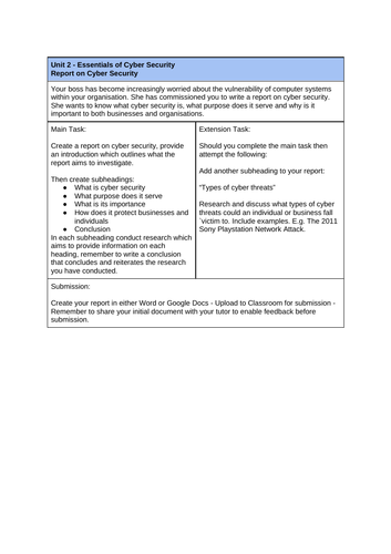 OCR Level 2 IT - Unit 2 Essentials of Cyber Security