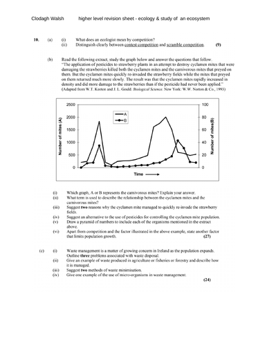 Revision Sheet Ecology & Study of an ecosystem with marking schemes HL Biology Pre Questions