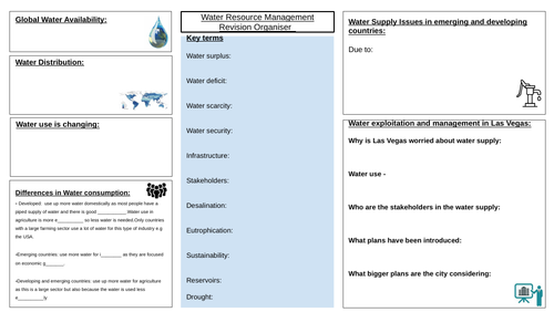 GCSE Water Resource Management Revision activity sheet