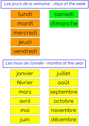 French days and months word bank and activity