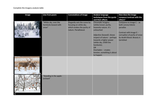 Buck In The Snow poetry lesson