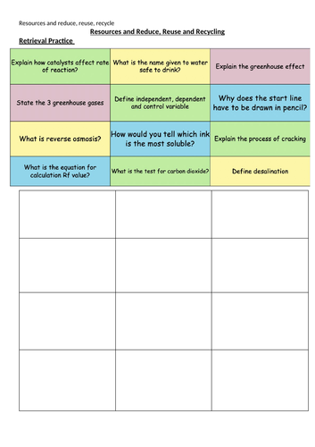 Reduce, Reuse, Recycle, Sustainable resources - FULL LESSON