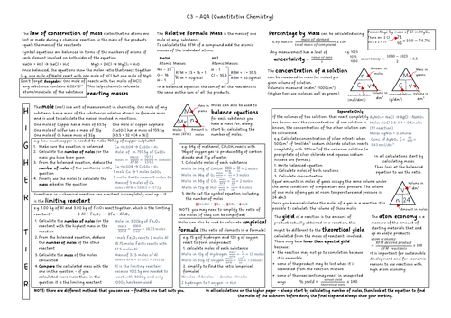 AQA C3 Unit Map (Quantitative Chemistry) | Teaching Resources