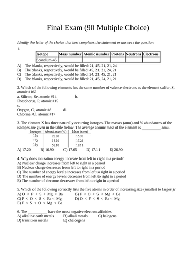 90 Multiple Choice CHEMISTRY FINAL EXAM Grade 11 Chemistry Exam WITH ANSWERS #6