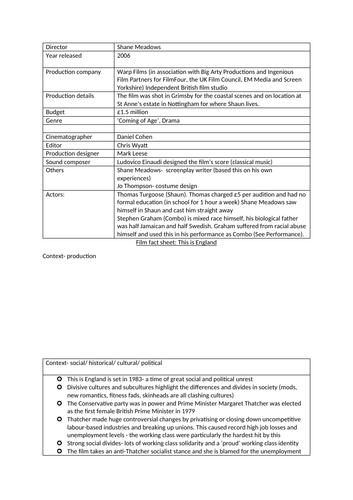 This is England Fact Sheet Eduqas Film Studies A level