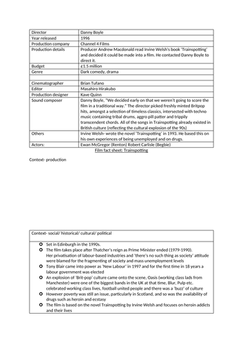 Trainspotting Fact Sheet Eduqas A level Film Studies