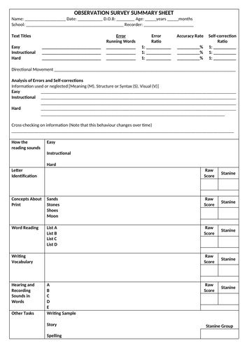 Reading Recovery - Observation Survey Summary