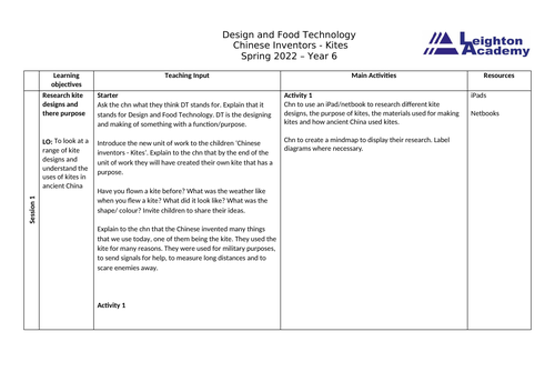 DT Kite plan and resources