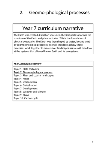 Topic 2: Geomorphological process (year 7)