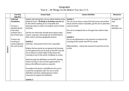 Geography map skills plan and resources