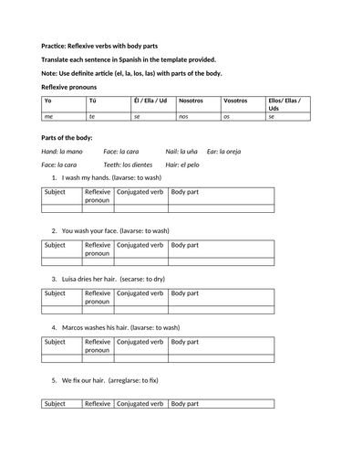 Reflexive verbs with body parts practice