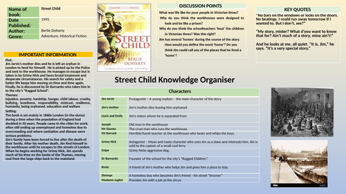 Street Child Knowledge Organiser and Book Level Planning