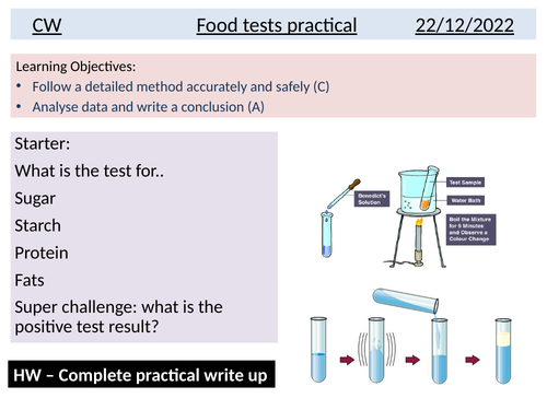 Food test practical lesson GCSE