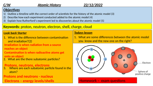 Atomic History