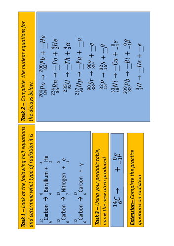 Radioactivity and nuclear equations GCSE
