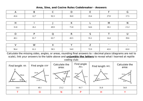 Area, Sine and Cosine Rules Codebreaker