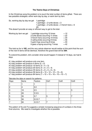 The Twelve Days of Christmas