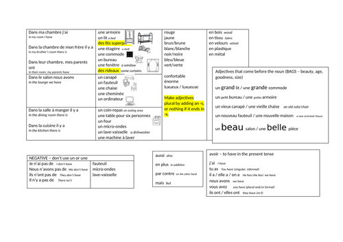 GCSE FR house + chores sentence builder