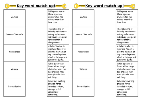 Ethics: War and Conflict - Just War Theory Vs Holy War | Teaching Resources