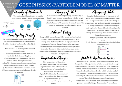 GCSE PHYSICS Combined Science AQA revision notes-Particle Model of Matter-Grade 8/9 revision notes