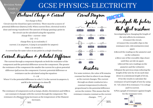 GCSE PHYSICS AQA revision notes-Electricity-Grade 8/9 revision notes