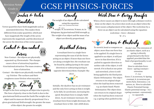 GCSE PHYSICS AQA revision notes-Forces-Grade 8/9 revision notes